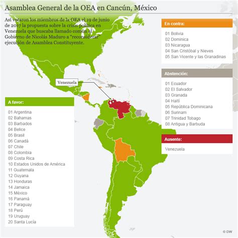 La Oea Dividida Por Venezuela Destacados Dw 20062017