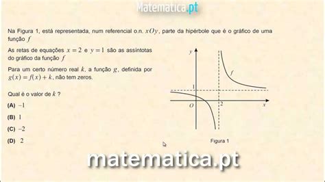 Assíntotas Do Gráfico De Uma Hipérbole Youtube