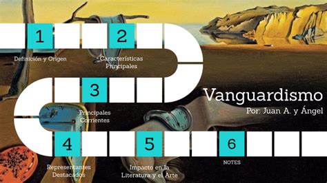 Vanguardismo by JUAN ANTONIO MATA SÁEZ on Prezi