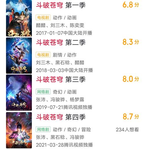 电影版《斗破苍穹》阵容曝光：4位实力男演员7位美女演员助阵 娱乐资讯存满娱乐网