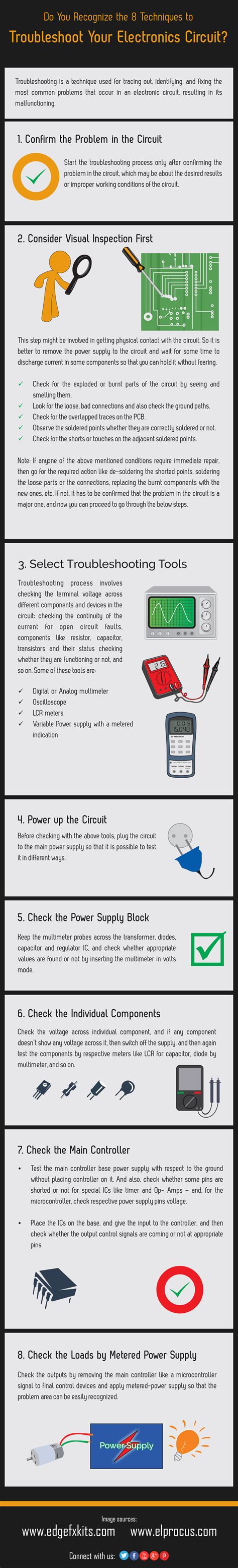 How To Troubleshoot Electronic Circuits Wiring Work