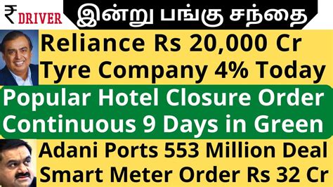 Reliance Tamil Share Market News Adani Ports Apollo Tyres HPCL