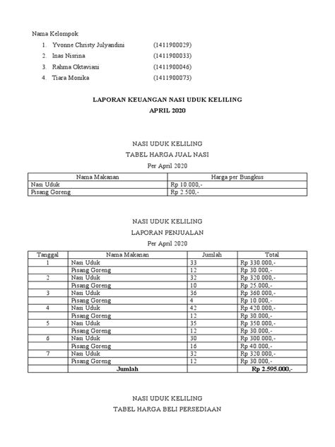 Laporan Keuangan Nasi Uduk Keliling Pdf