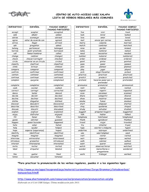 Lista De Verbos Regulares Atelier Yuwaciaojp