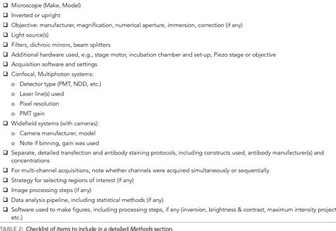 Table 2 From A Beginners Guide To Rigor And Reproducibility In