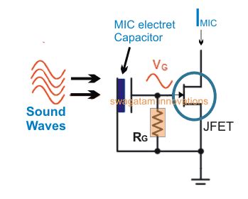 Electret Microphone Circuit - Circuit Diagram