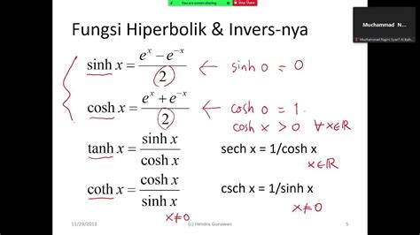 Kalkulus I Fungsi Trigonometri Hiperbolik Youtube