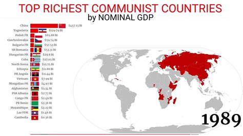 Top Richest Communist Countries By Nominal GDP Communism 1970 2027