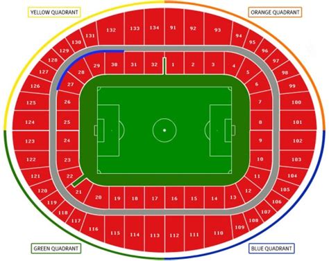 Emirates Stadium Map