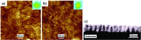 Afm Images Of A Thin Film Containing Ps B Peo And Metal Cations After