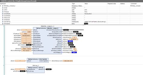 MsSQL Library SL EMEA Technology Codesys Inovance Keba Wago