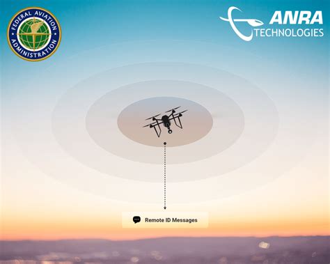 Converting Broadcast Id To Network Id Anra Wins Faa Contract To Explore Options For Remote Id