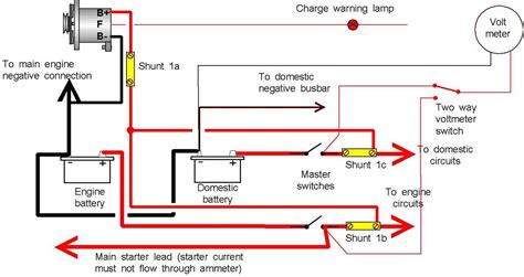 A Guide to Wiring Your Boat's Amplifier