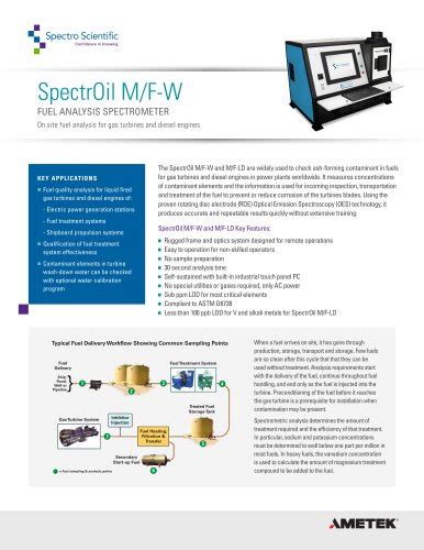 FDM 6000 Series Spectro Scientific PDF Catalogs Technical