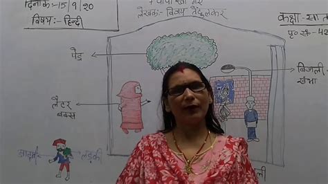 Ncert Hindi Class 7 Lesson 7 Part 3 Youtube