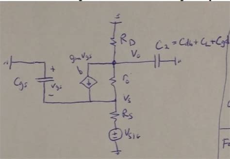 Consider The Small Signal Model Of The Common Gate Chegg