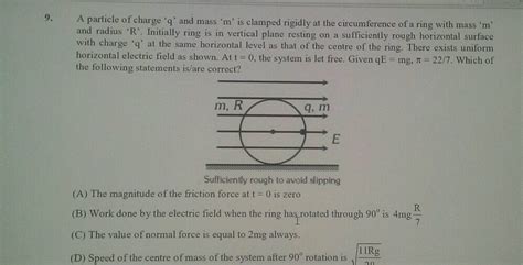 A Particle Of Charge Q And Mass M Is Clamped Rigidly The