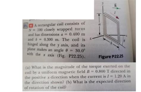 Solved A Rectangular Coil Consists Of N Closely Chegg