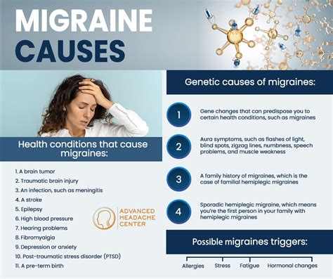 Understanding the Triggers: What Can Cause Migraines? | by Advanced ...