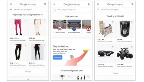 A Complete Guide On How To Sell On Google Shopping