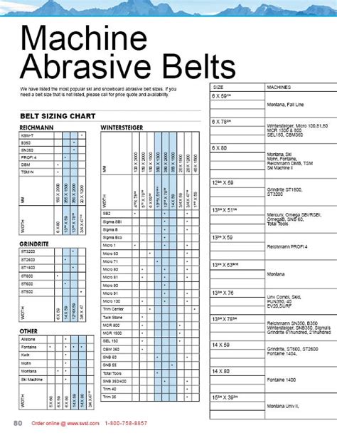 Hermes Belts Women Size Guide Chart | Paul Smith