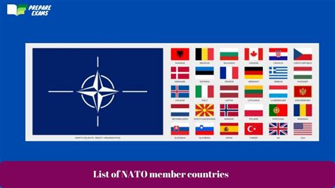 List of NATO member countries for 2023 - PrepareExams