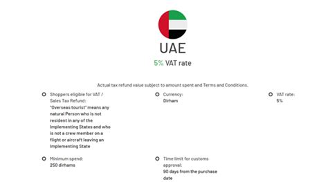 How To Claim Vat Tax Refund In Dubai Guide For Tourists