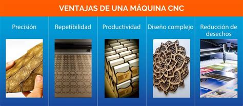 Componentes Principales De Las Máquinas Cnc ¿cuáles Son Sus Ventajas