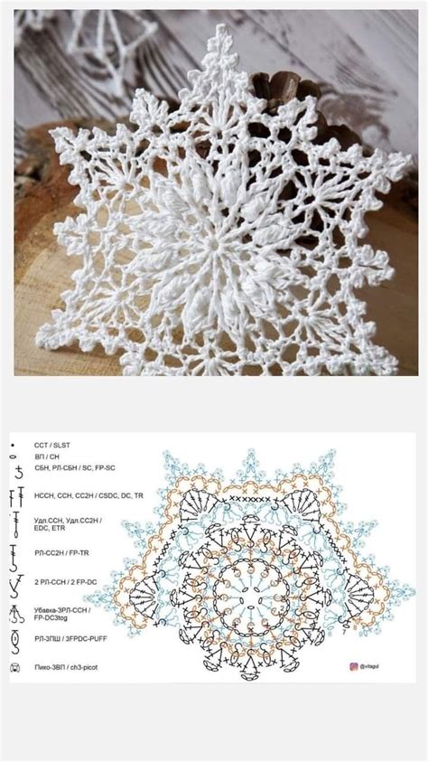 Pin By Rasa On Dreamcatcher Crochet Ornament Patterns Crochet