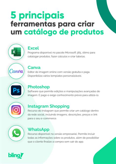 Como Criar Um Cat Logo De Produtos Dicas Ferramentas