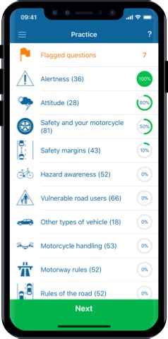 Best App For Motorcycle Theory Test Reviewmotors Co