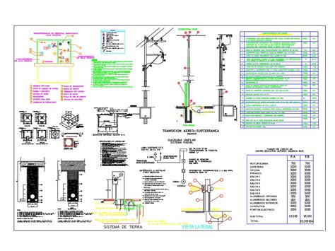 Proyectos Electricos Media Tension En AutoCAD CAD 562 83 KB Bibliocad