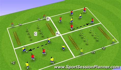 Agility Exercises For Soccer Players Eoua Blog