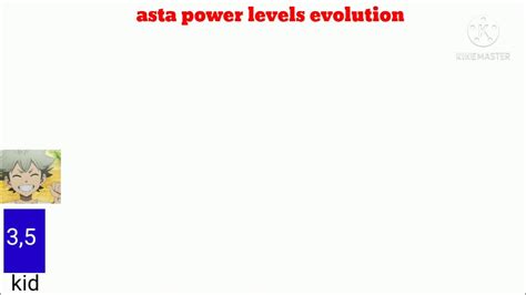 Black Clover Asta Power Levels Evolution Youtube