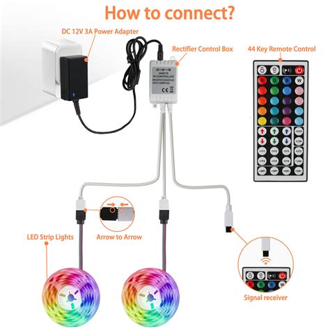 Yiliaw Keys Wireless Ir Remote Controller Kit Includes Wireless