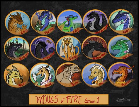 Wings Of Fire Character Sheet 1 By Shimdrashaul On Deviantart