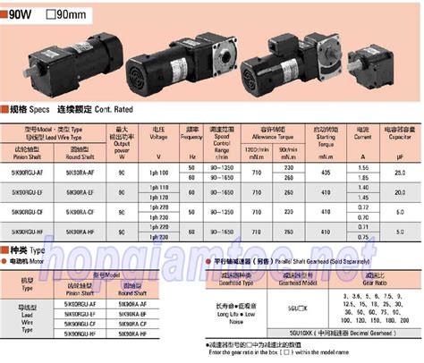 Speed Control Motor 90w 5IK90RGU CF