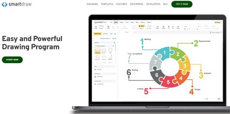 10 besten KI SWOT Analyse Tools für strategische Einblicke