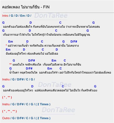 คอร์ดเพลง ไม่นานก็ชิน Fin ไม่นานก็ชิน คอร์ด ง่ายๆ Dontaree