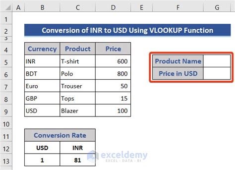 How To Convert Inr To Usd In Excel 4 Methods Exceldemy