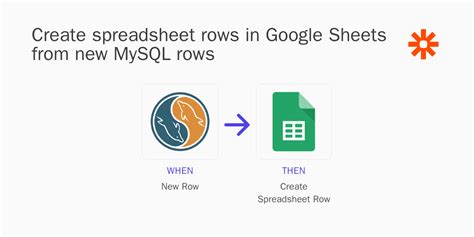 Create Spreadsheet Rows In Google Sheets From New Mysql Rows Using Zapier