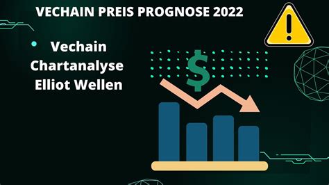 VECHAIN VET ELLIOT WELLEN CHARTANALYSE PREIS PROGNOSE 18 10