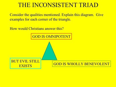 The Inconsistent Triad