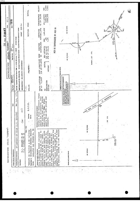 Station Summary List