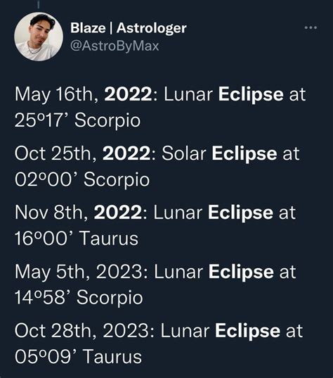 Astrology Eclipse Dates Eclipse Dates Astrology Astrology