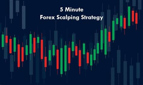 The Most Reliable 5 Minute Forex Scalping Strategy Forex Academy