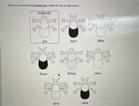 Solved Tanya Bobby Ladisticules Have Severa 0 Refer To