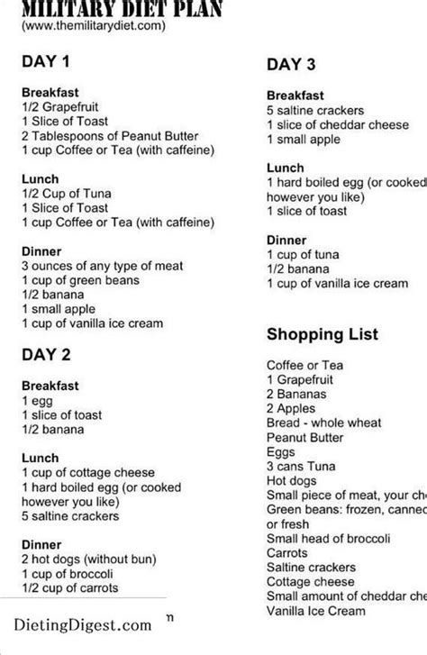 3 Day Military Diet Plan Menu Grocery List Check Out Dieting Digest Health And Exercise