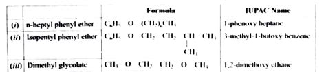 Methyl Phenyl Ether Structure