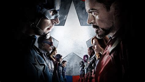 Captain America: Civil War (2016) | Cast, & Characters